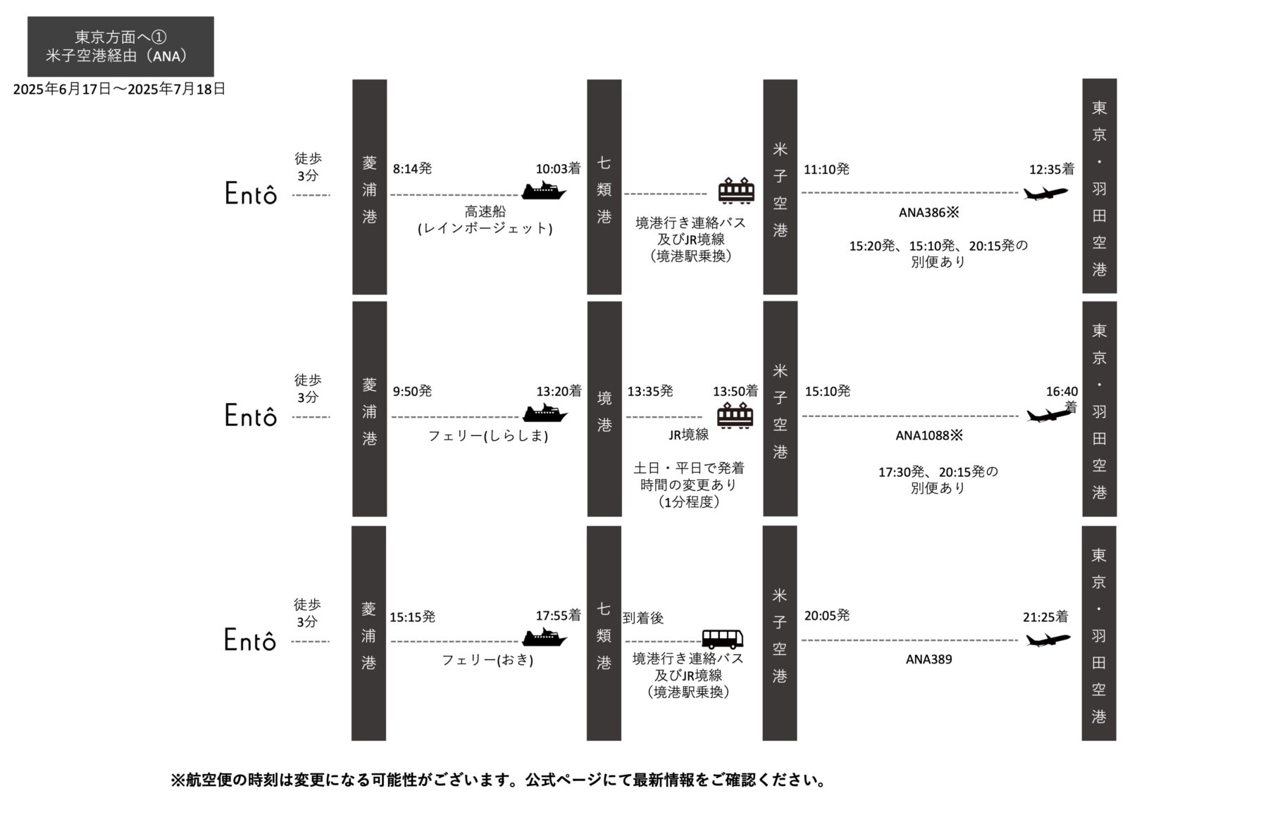 アクセス情報2024071803